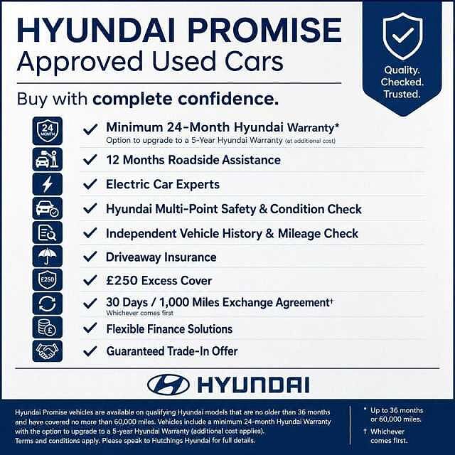 Hyundai INSTER Long Range 49kWh 02 SUV 5dr Electric Auto (115 ps)