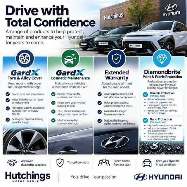 Hyundai i10 1.2 Premium Hatchback 5dr Petrol Manual Euro 6 (s/s) (84 ps)